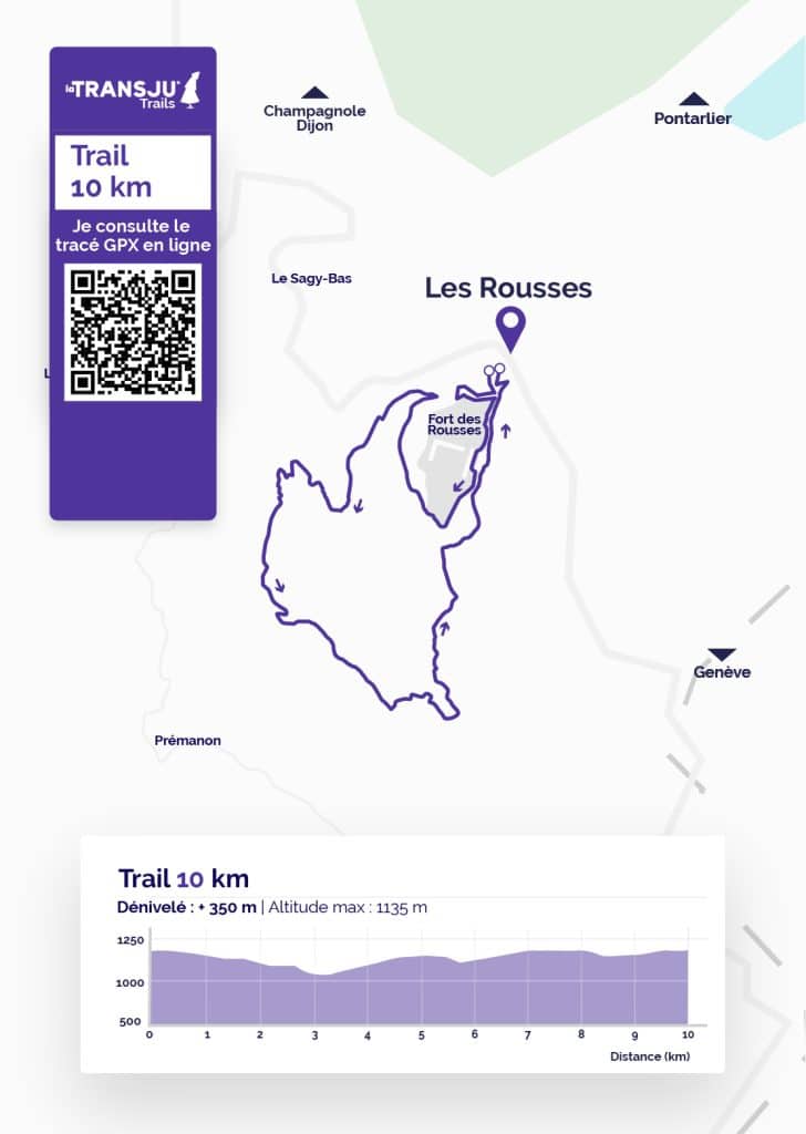 Parcours et Profil de La Transju Trail 10 km