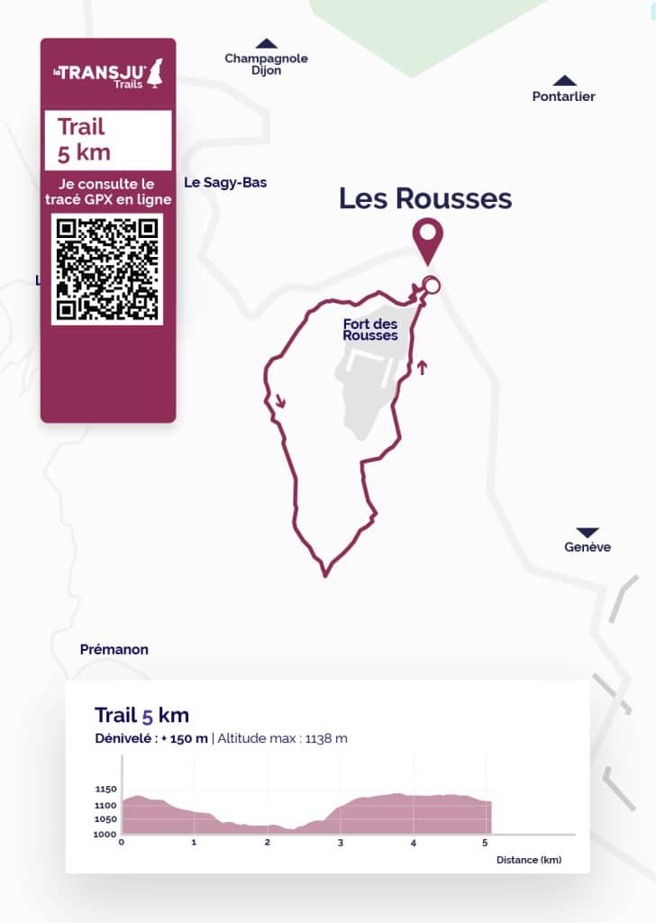 Parcours et Profil de La Transju Trail 5 km