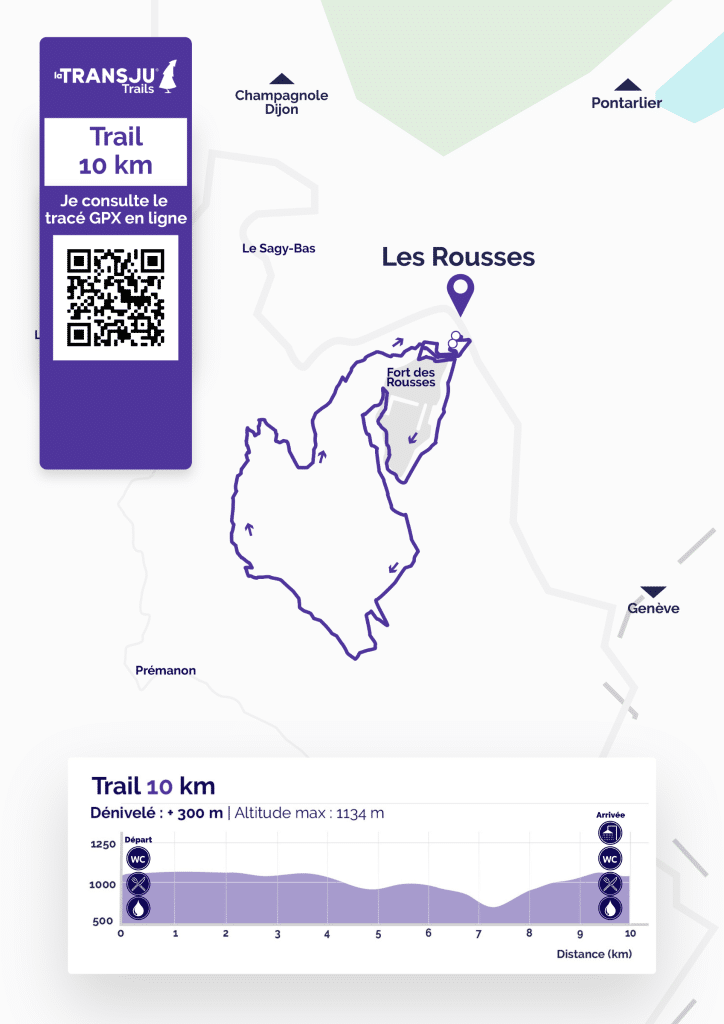 Parcours et profil La Transju' Trail 10 km