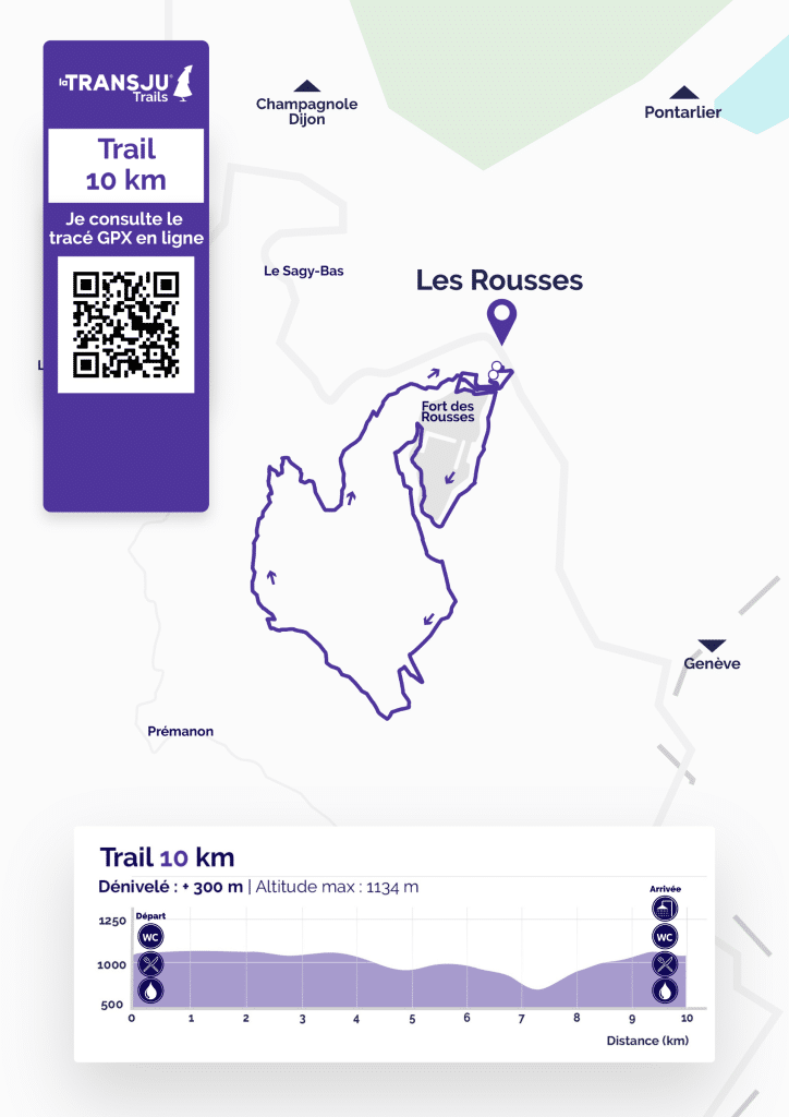 Course and profile The Transju' Trail 10 km