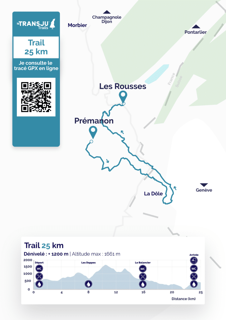 Parcours et profil La Transju' Trail 25 km