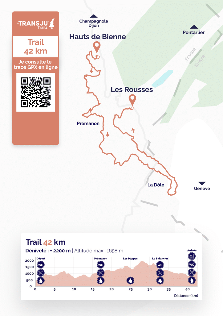 Course and profile The Transju&#039; Trail 42 km