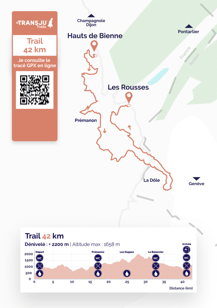 Course and profile The Transju' Trail 42 km