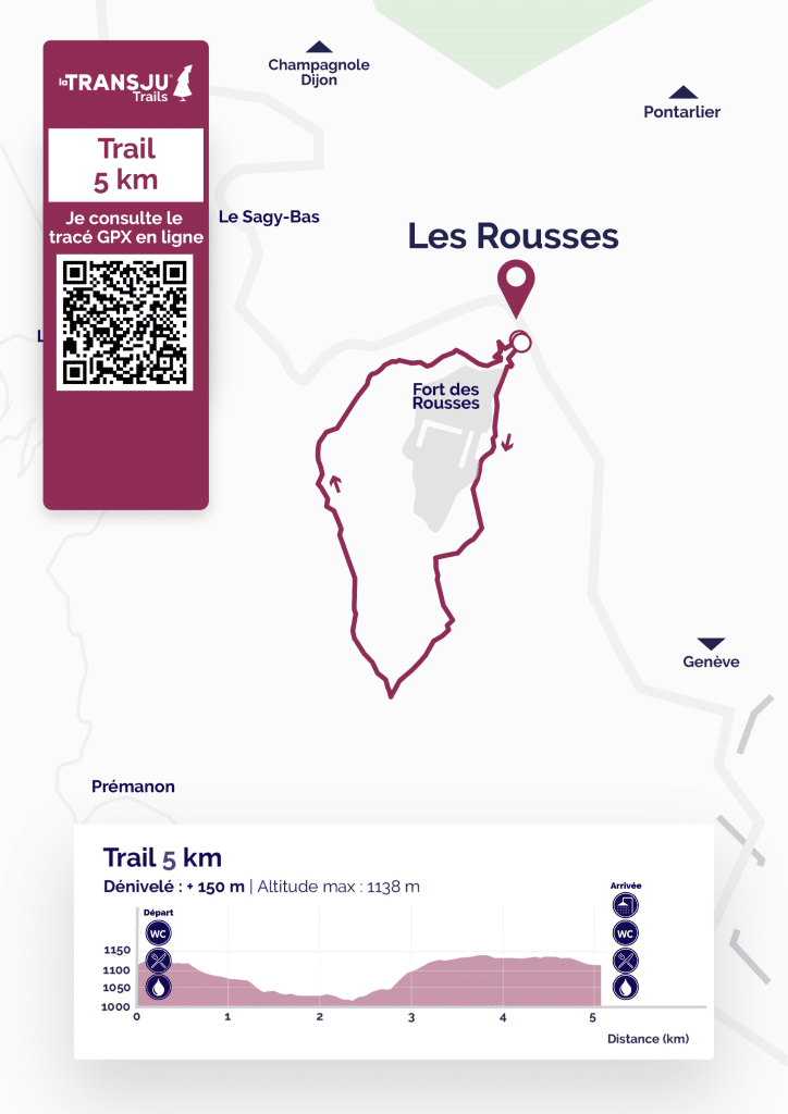 Parcours et profil La Transju' Trail 5 km