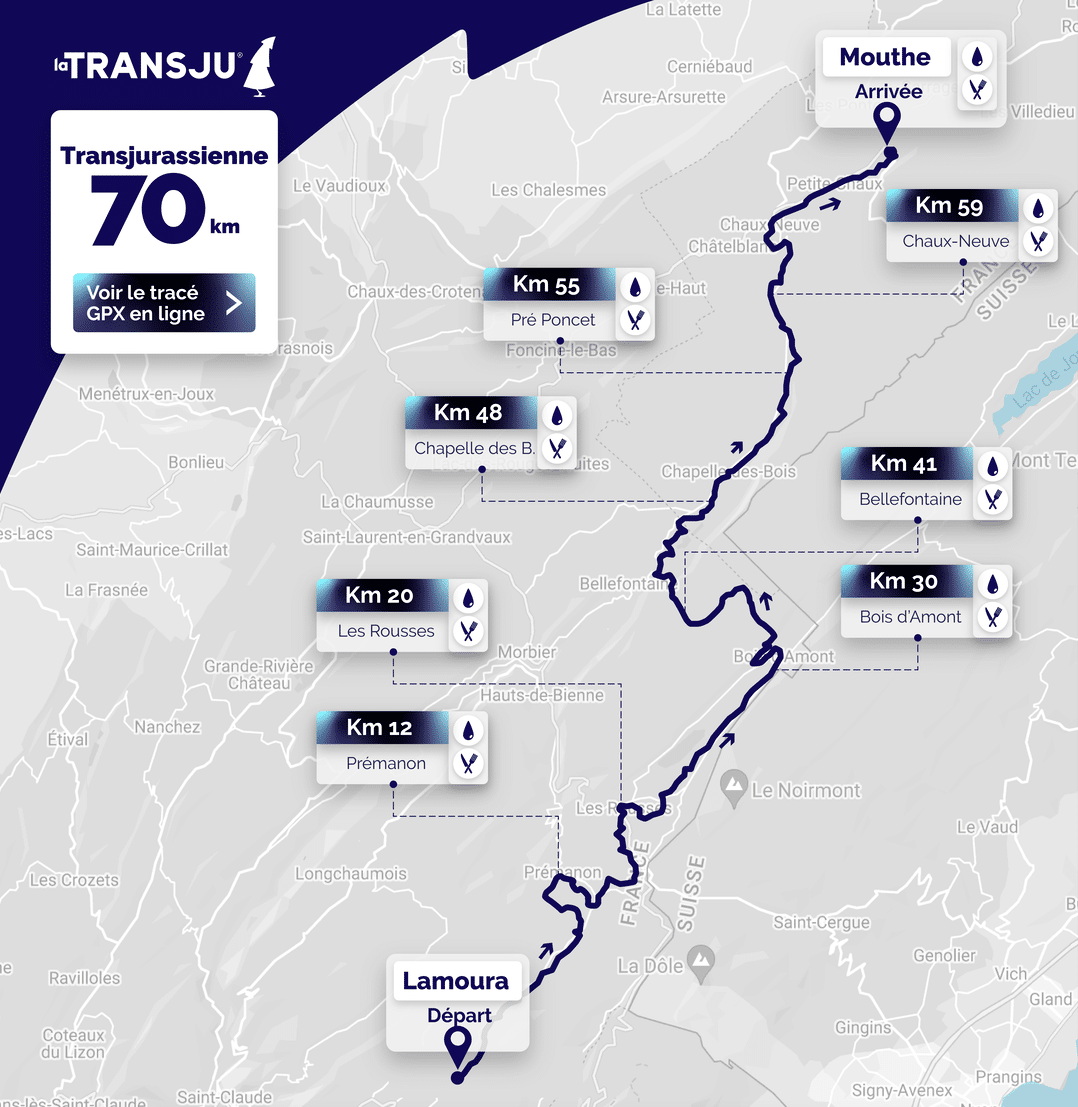 La Transju, la mythique course de ski de fond jurassienne - ici