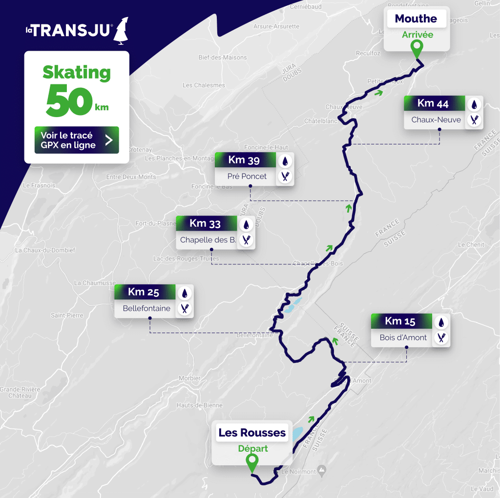 Transju Skating 50km