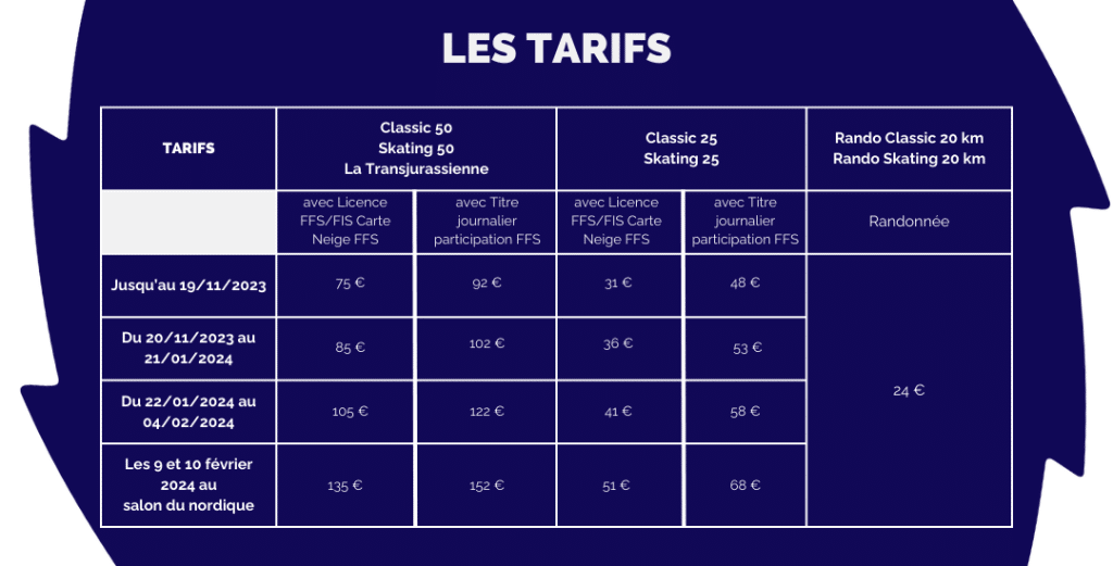 Tarifs de La Transju' 2024